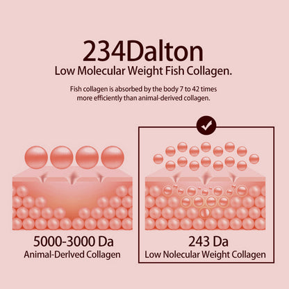 Bio-collagen Facial Mask